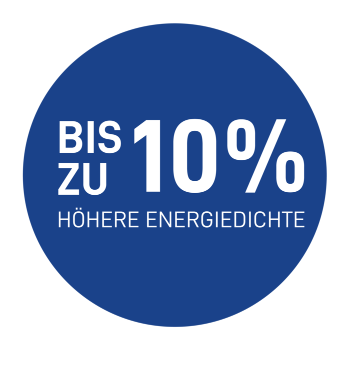 Blauer runder Button mit weißer Aufschrift Bis zu 10 % höhere Energiedichte
