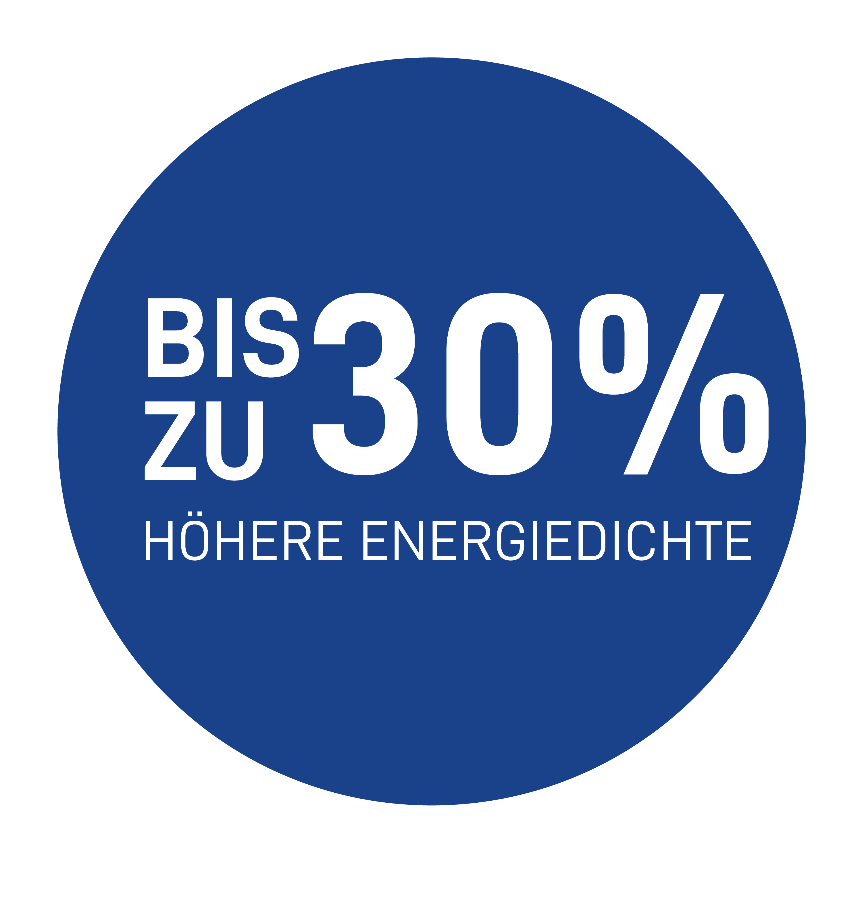 Blauer runder Button mit weißer Aufschrift Bis zu 30% höhere Energiedichte