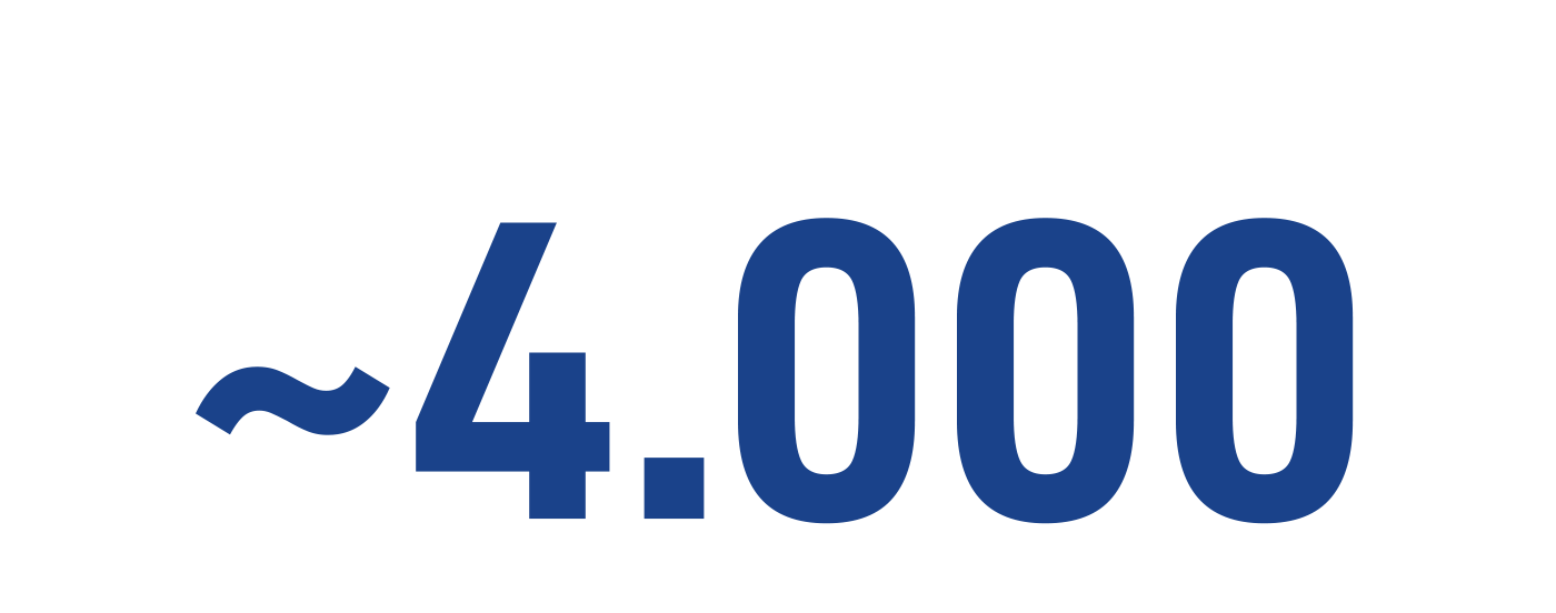 Große blaue Zahl ungefähr 4.000
